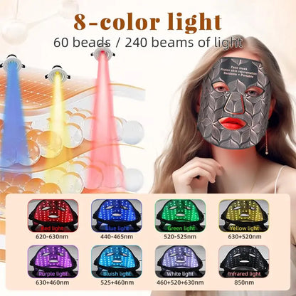 8 Colors Facial LED Mask with Neck Red Light Near Infrared Therapy Beauty Mask Anti Aging Skin Rejuvenation Lifting Whitening